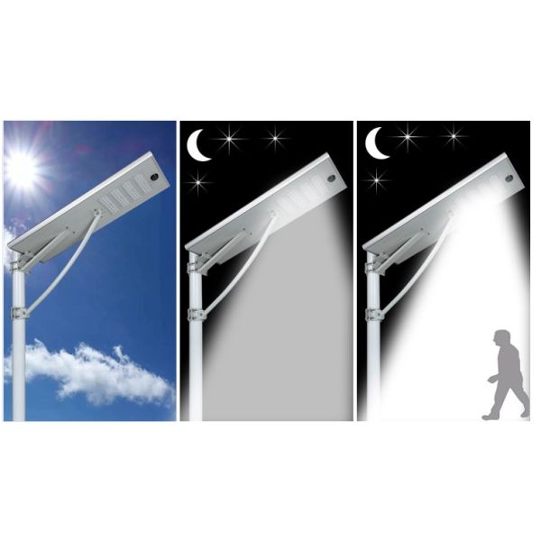 10000LM Waterproof 120W Integrated Solar LED Street Light DC Infrared Induction