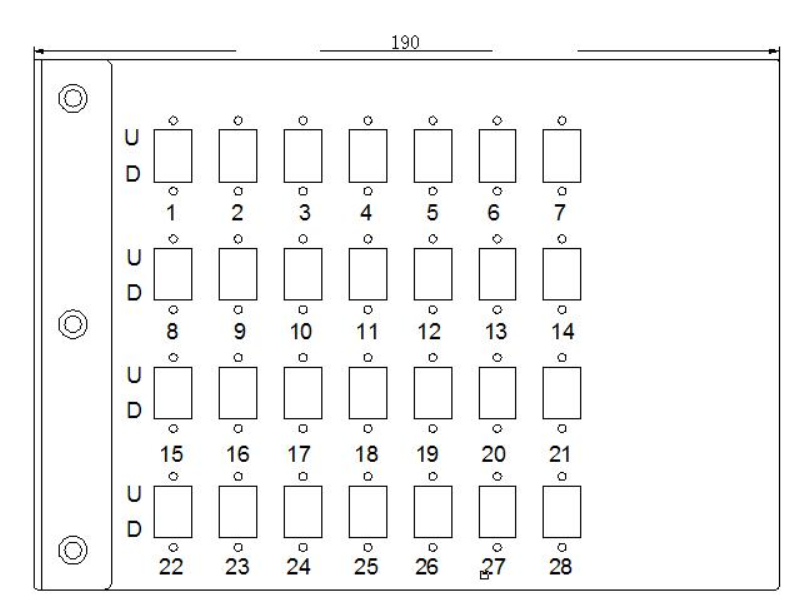 4U Rackmount Dual 28 Pieaces 2x4 Opto Mechanical Switches