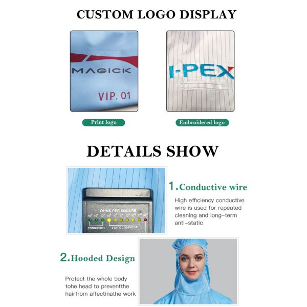 H-1122 Antistatic Dustproof Workwear Polyester Filament Yarn Coverall with Hood Long Sleeve Customizable for Cleanroom Pharmaceutical Electronic