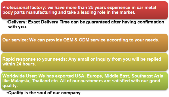 Vezel Car Bonnet Hood Durable Honda Vezel 2015 Metal Body Parts