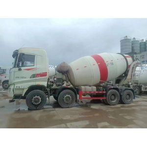 2021 SANY Concrete Mixer Trucks for Sale - Global Export Suppliers | [CP