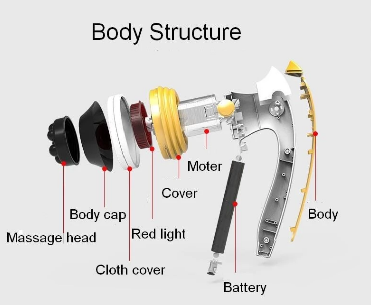 Handheld Fat Burning Anti Cellulite Electric Massager With Time Display