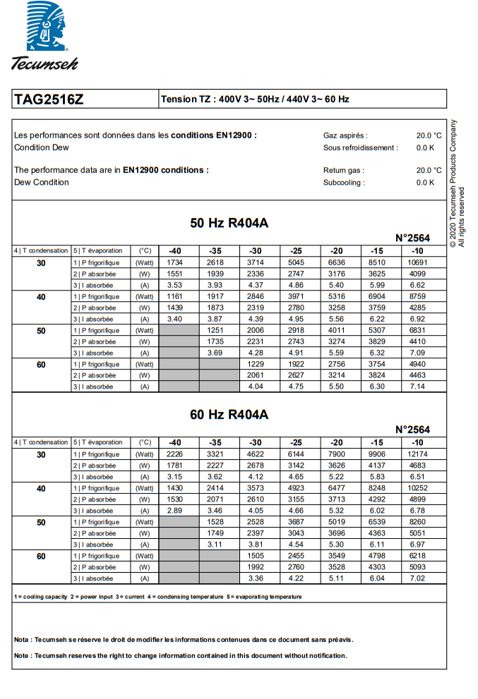 R404A TAG2516Z-KZ Hermetic Piston Refrigeration Compressor 400V 3PH 50Hz 440V 60Hz