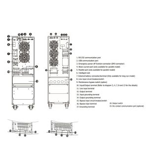 30K L 30KVA 30KW 30000VA 30000W Tower Pure Sine Wave Online UPS for Telecommunic