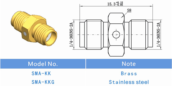 SMA Male to Male Adapter Gold Plated Brass RF Adapter for Communication