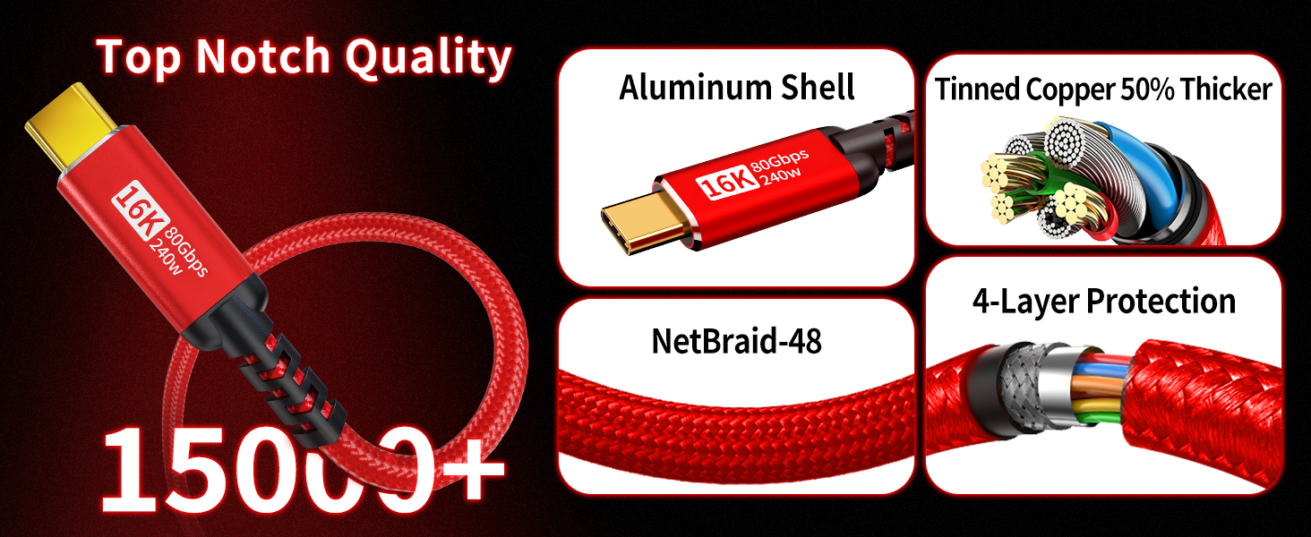 240W External GPU Next Gen Cable 80Gbps USB C Data Cable 16K 60Hz Video Compatible With Thunderbolt 5