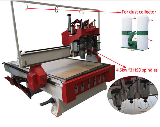Buy cnc router machine King Wing cnc router woodworking at wholesale prices