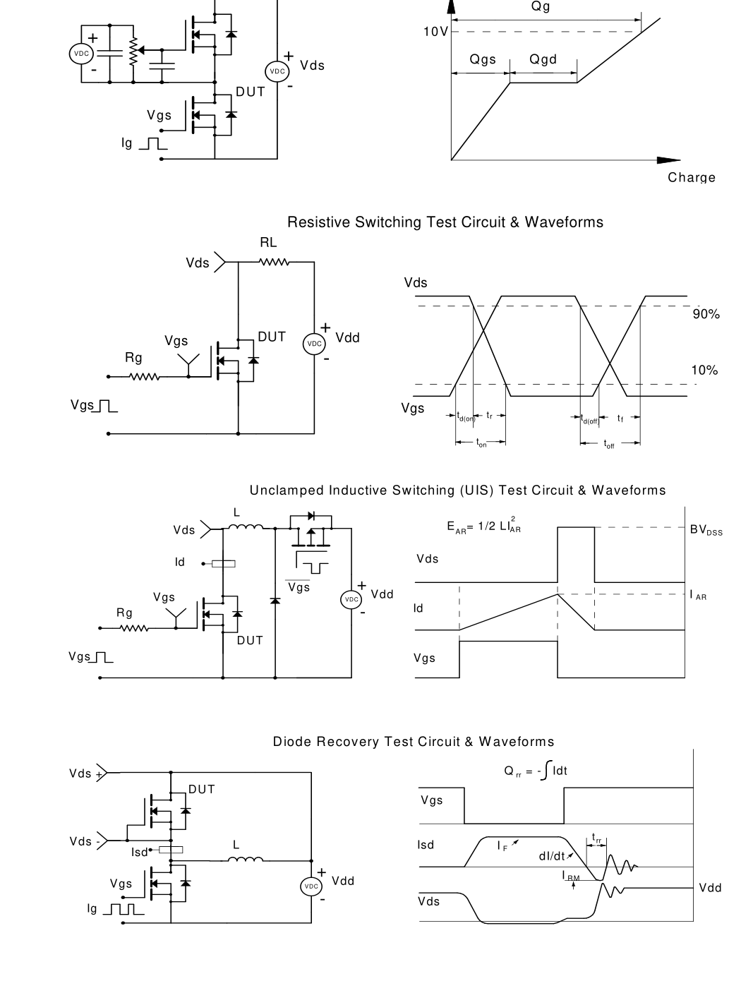 High Performance Mosfet Power Transistor Low Gate Charge RoHS Compliant