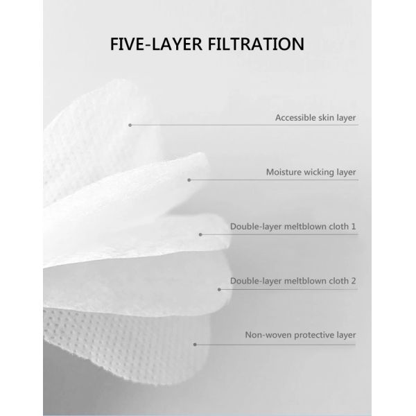 Breathable Disposable Face Mask Air Pollution Mouth Protective 4 - Ply