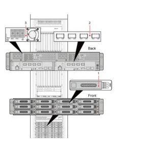 CSC3300 S2600 fan module 0231G332