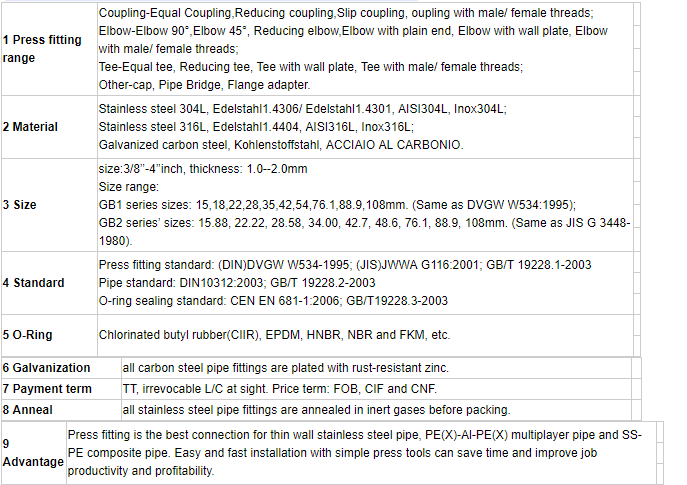 Female Elbow Stainless Steel Press Fittings Equal Shape With Wall Plate