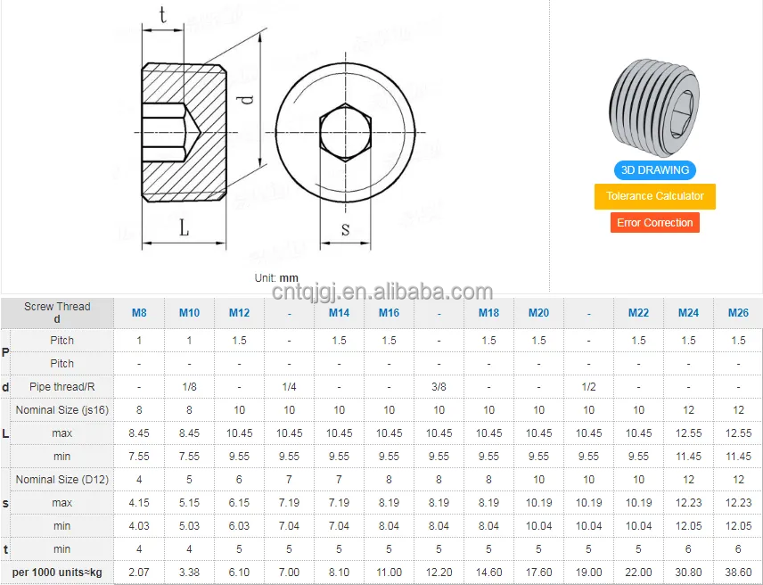 Zinc Coated Pipe Plug for Pipe Systems DIN906 Hexagon Socket Design Made of Stainless Steel and Titanium