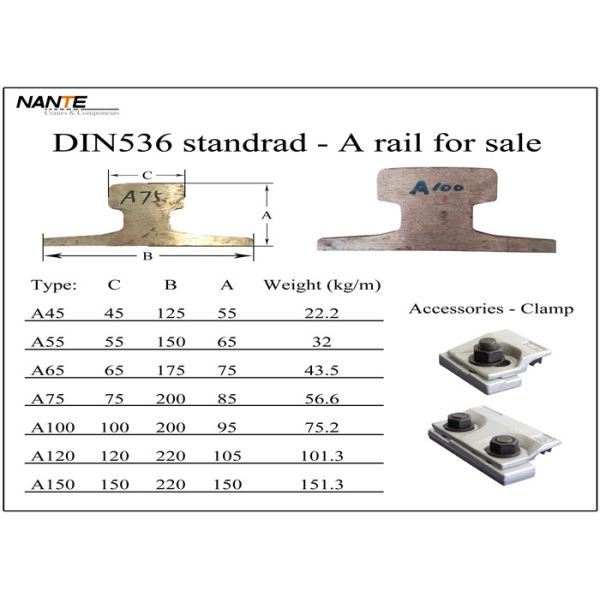 Fashion Safety Steel Crane Rail , Overhead Crane Rail Easy To Operation