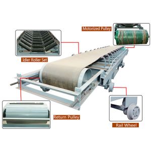 Flat Shaped Powered Belt Conveyor Friction Drive Steel Frame For Bulk Materials