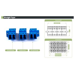 Quality Stackable Adapter Straight Type Zirconia Sleeve 45 Degree Type Zirconia Sleeve With Shutter for sale
