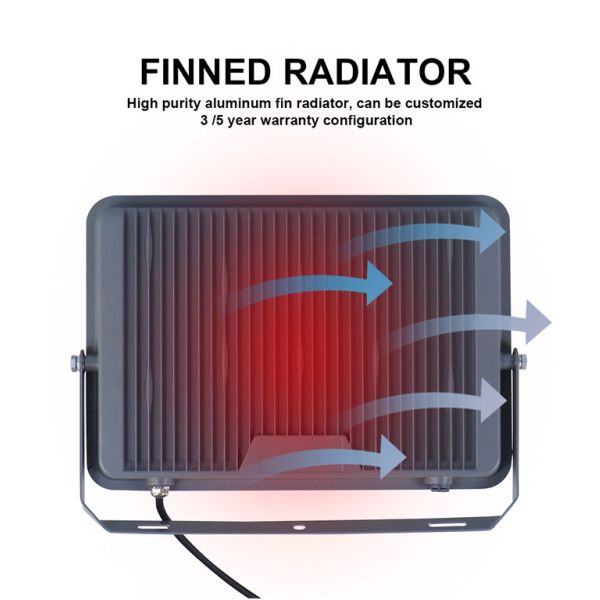 KCD Multi Color High Power 20000 Lumen LED Floodlight Explosion Proof Outdoor Flood Light for Stadiums