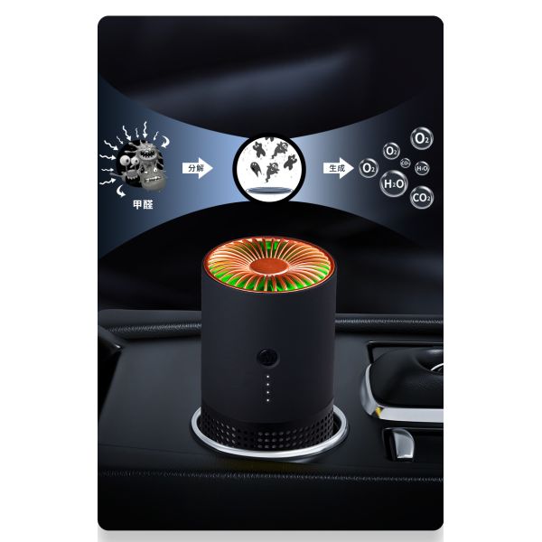 16.76kg Portable Negative Ion Car Air Purifier for Odor and Formaldehyde Elimination