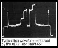 Studio Camera Line Up Resolution Test Chart Reflectance Sineimage Camera Test