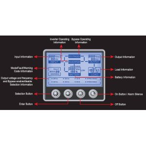 Large LCD N + N online 50Hz 4.2A 240VDC 10KVA / 8000W 110V UPS HP9116B