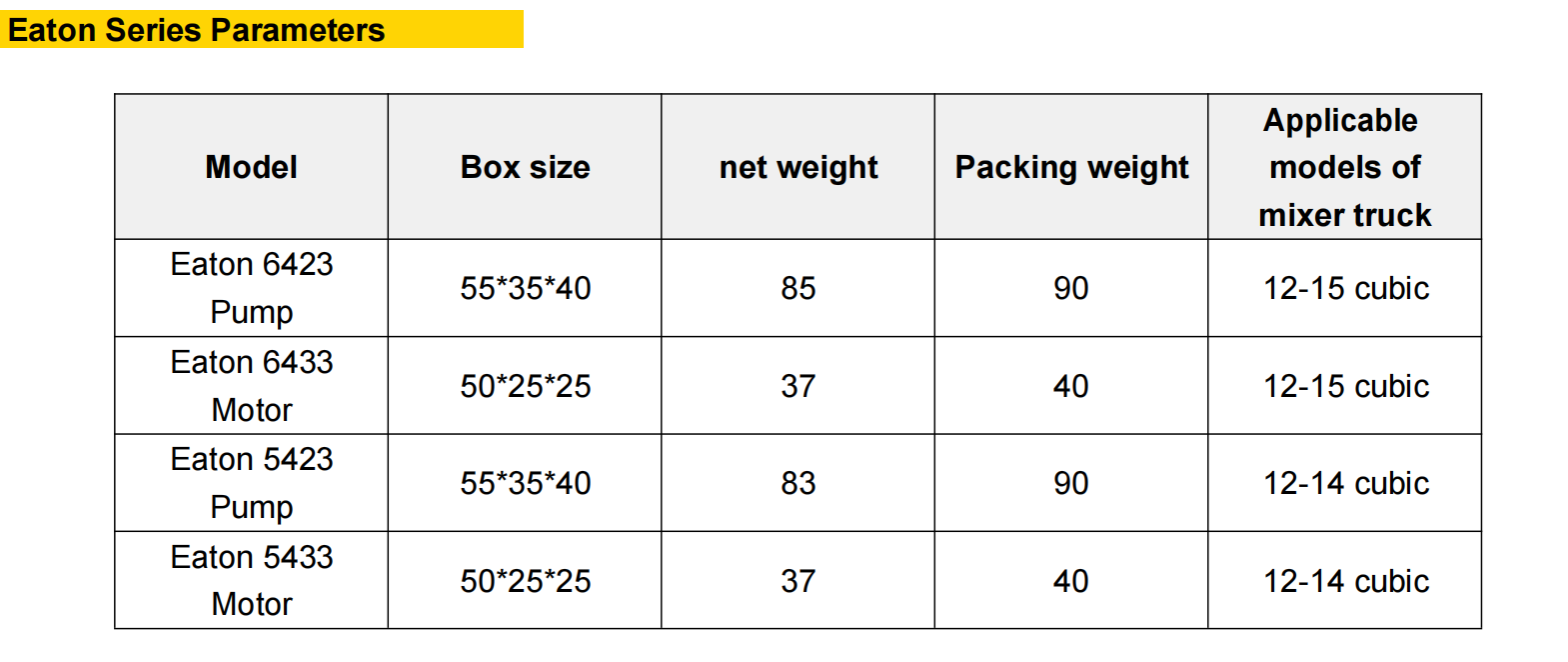 Eaton 6423 6433 Hydraulic Motor For Concrete Mixer Trucks Replacement