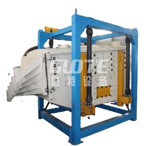 Quality Fracturing Sand Square Swinging Vibrating Screen Sieve with Video Outgoing-Inspection for sale