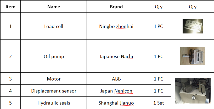 300kN 600KN 1000KN 2000KN Universal Tensile Testing Machine Great Performance