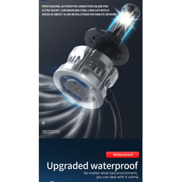 8 Sides H1 H3 H4 H7 9005 9006 Automotive LED Headlight 6000K 360 Canbus