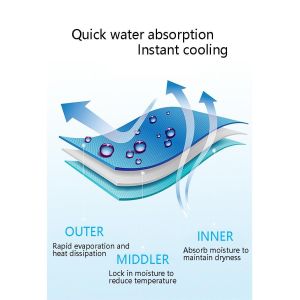 High Quality Summer Outdoor Sublimated Cool Towel Instant Cooling Microfiber