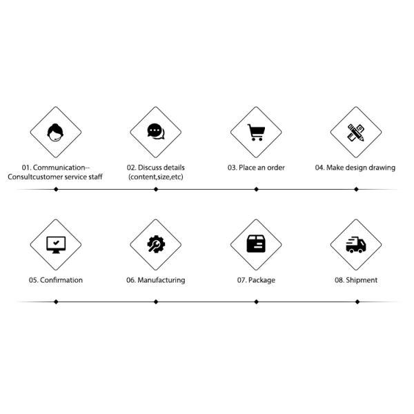 Durable Outdoor Metal Directional Signs Standing Parking Lot Advertising
