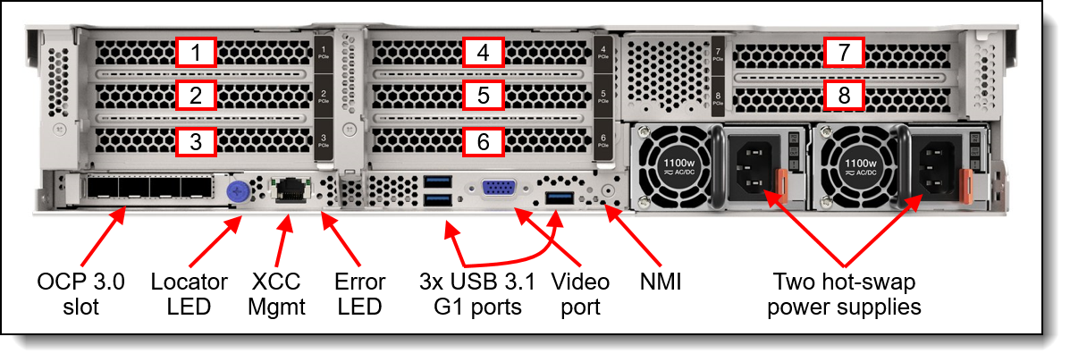 ThinkSystem SR665 Lenovo Rack Server 7D2VCTO1WW 7D2WCTO1WW Utilizes AMD EPYC