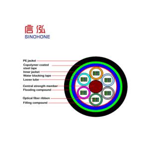 Layer Stranded Optical Outdoor Fiber Optic Cable Corrugated Steel Tape Armored