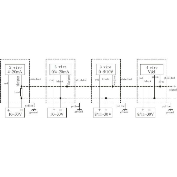 Differential pressure transducer