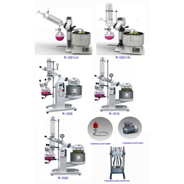 Vacuum Distillation Apparatus- 50L Rotary Evaporator R-1050