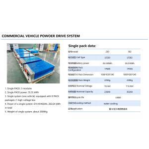 1000cycles Lithium Ion Rechargeable Batteries Vehicle Sightseeing Bus