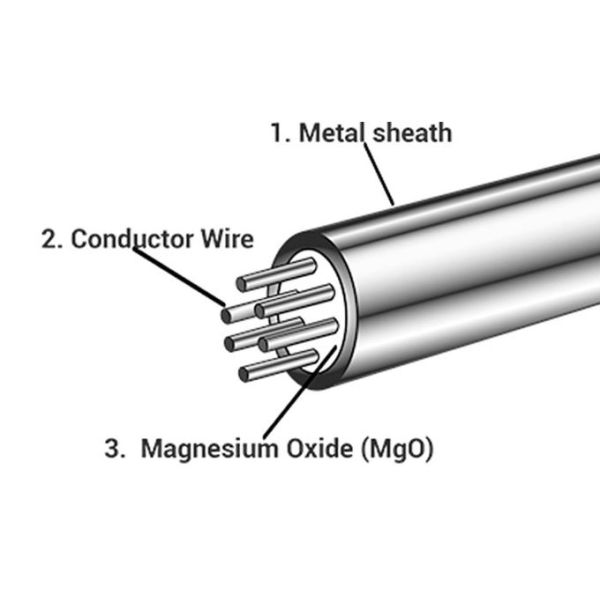 Type J JP JN SS321 MI 3.2mm Mineral Insulated thermocouple Cable 1