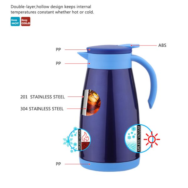2020 Private label Doubled wall vacuum insulated mate stainless steel termo cafe