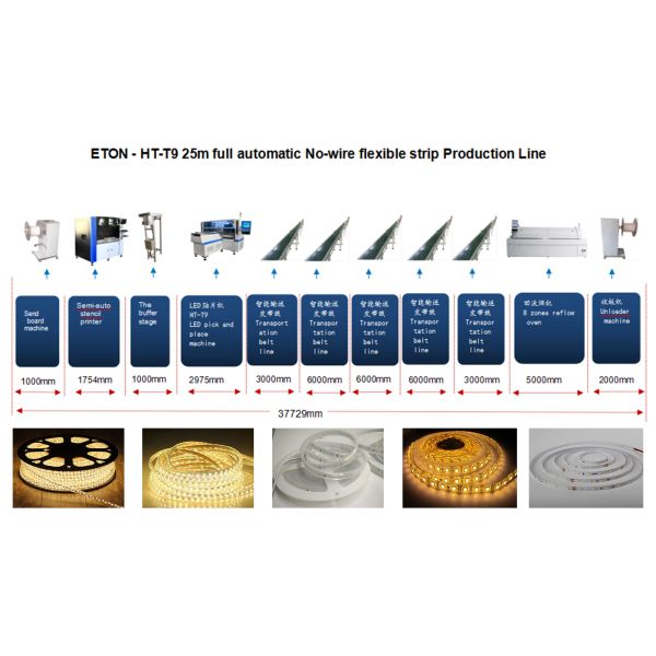 ETON pick and place machine High precision high speed SMT machine HT-T9 speed of