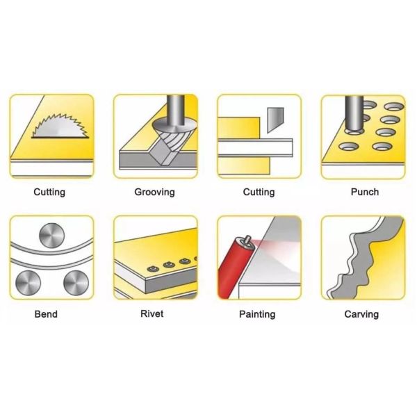 Anti-Finger Galvanized Steel Coil for Building Material Supplied by Factory