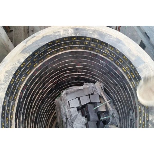 Fire Bricks Magnesia Carbon Bricks to Resist High Temperature 1500C and Erosion Resistance