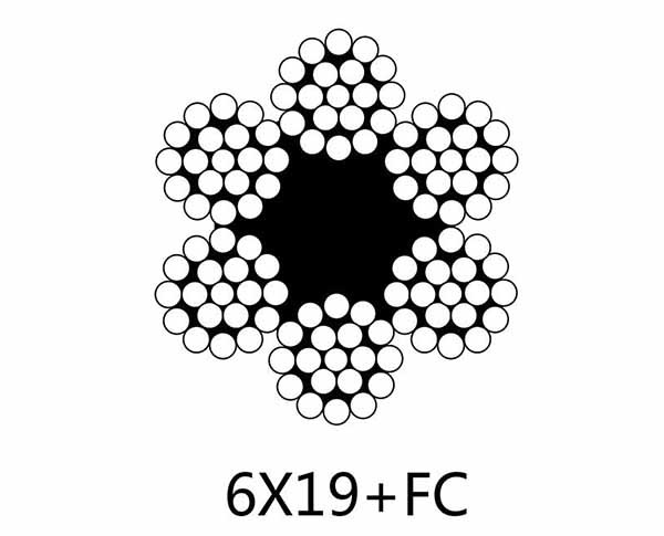 Buy DIN3055 6×19+FC，6×19+WSC or IWRC at wholesale prices