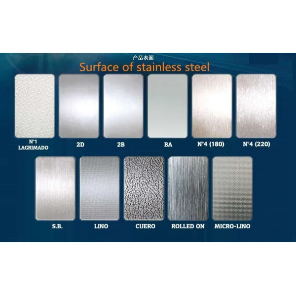 1mm Stainless Steel Sheet Plate 2b SS304 310 Hot Rolled