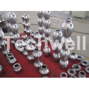 Wuxi Techwell Machinery Co., Ltd