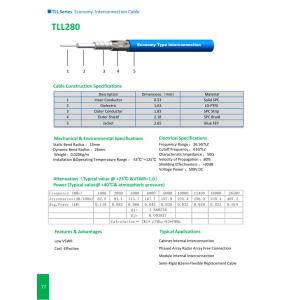 TLL Series Economy lnterconnection Cable