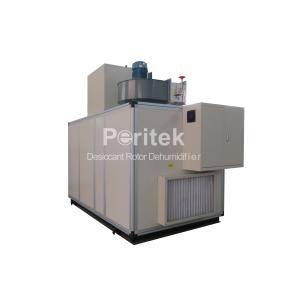 3000CMH High Capacity Industrial Desiccant Dehumidifier For Xylitol Coating