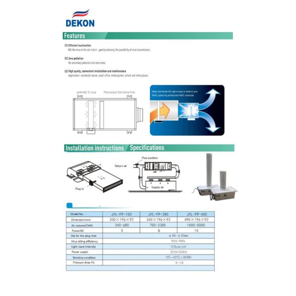 2380-5000CMH 49cm 15w Air duct plug in UVC Kit for central duct ac or AHU air disinfection and air purify product