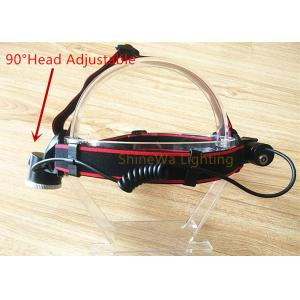 Powerful Cree L2 High Lumen Led HeadLamp Zoomable Type Adjustable Head And Strap