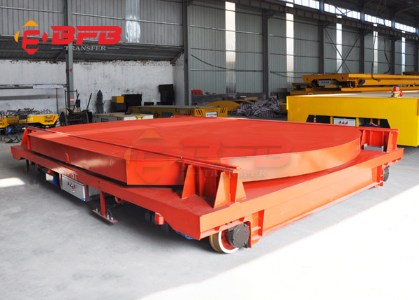 Buy 20m/Min Kpt Type Plc Control Electric Transfer Cart at wholesale prices