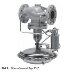 PN 16 - PN 40 Safety Shut Off Valve Alloy / Steel Material With Pressure Reducing