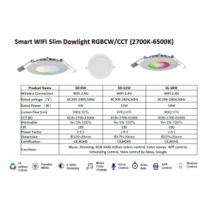 12W Slim Downlight RGB+CCT EU