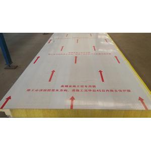 Fireproof Insulated PUF 25mm Sandwich Panel PU Rockwool
